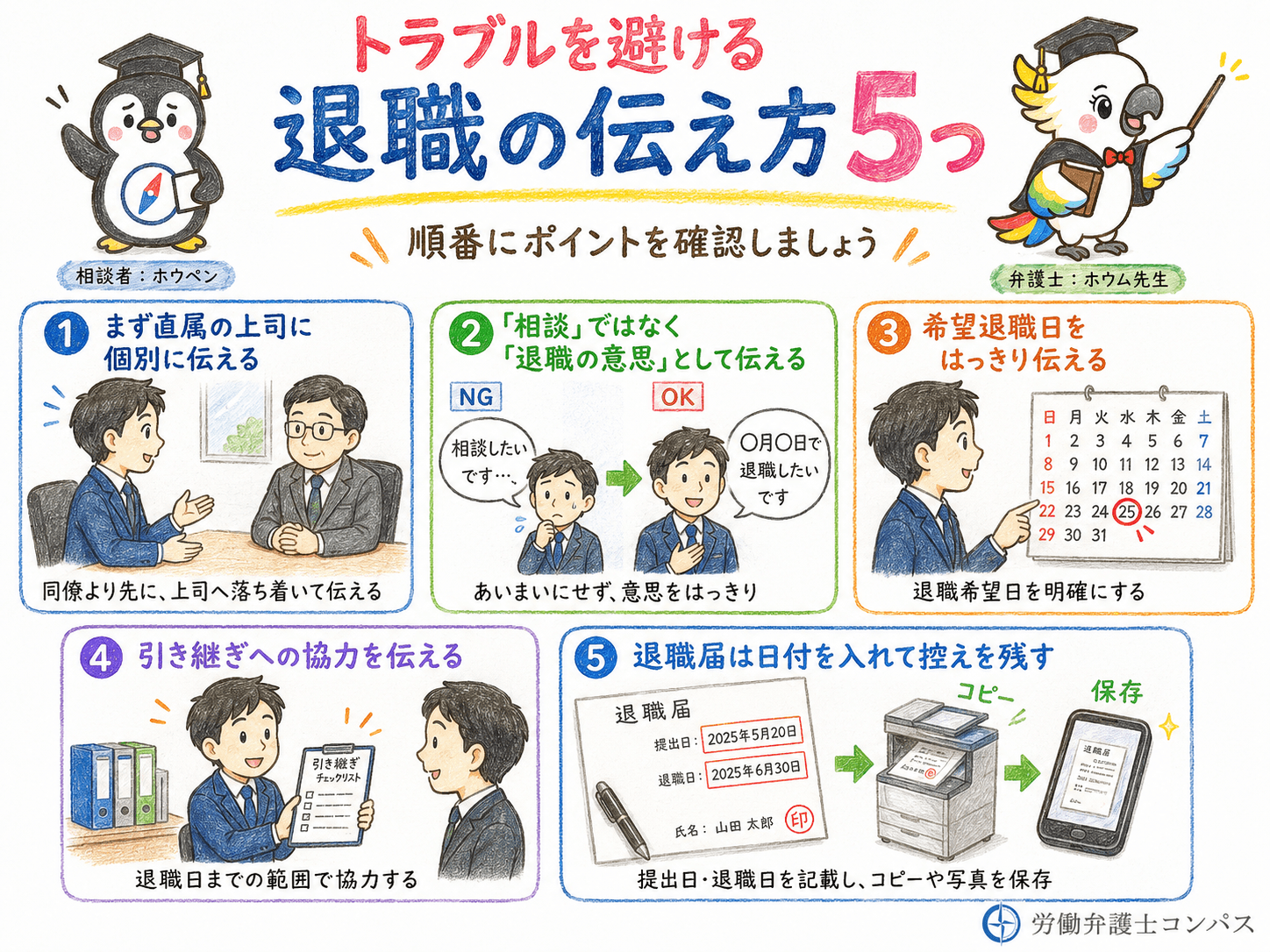 ６章　トラブルを避ける退職の伝え方